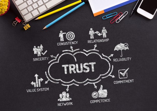 5 Ways to Increase The Trustworthiness of Your eCommerce Website