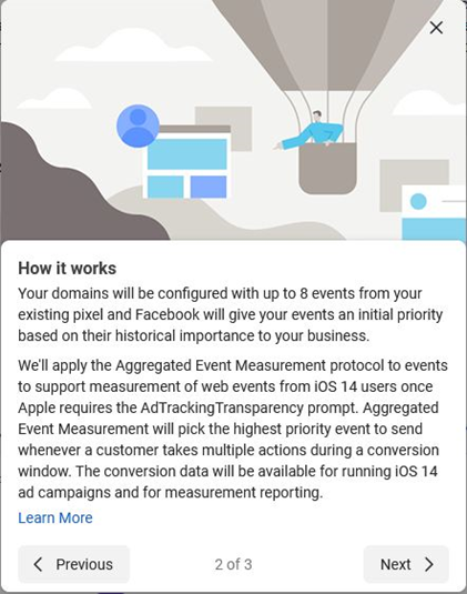 Facebook Aggregated Event Management